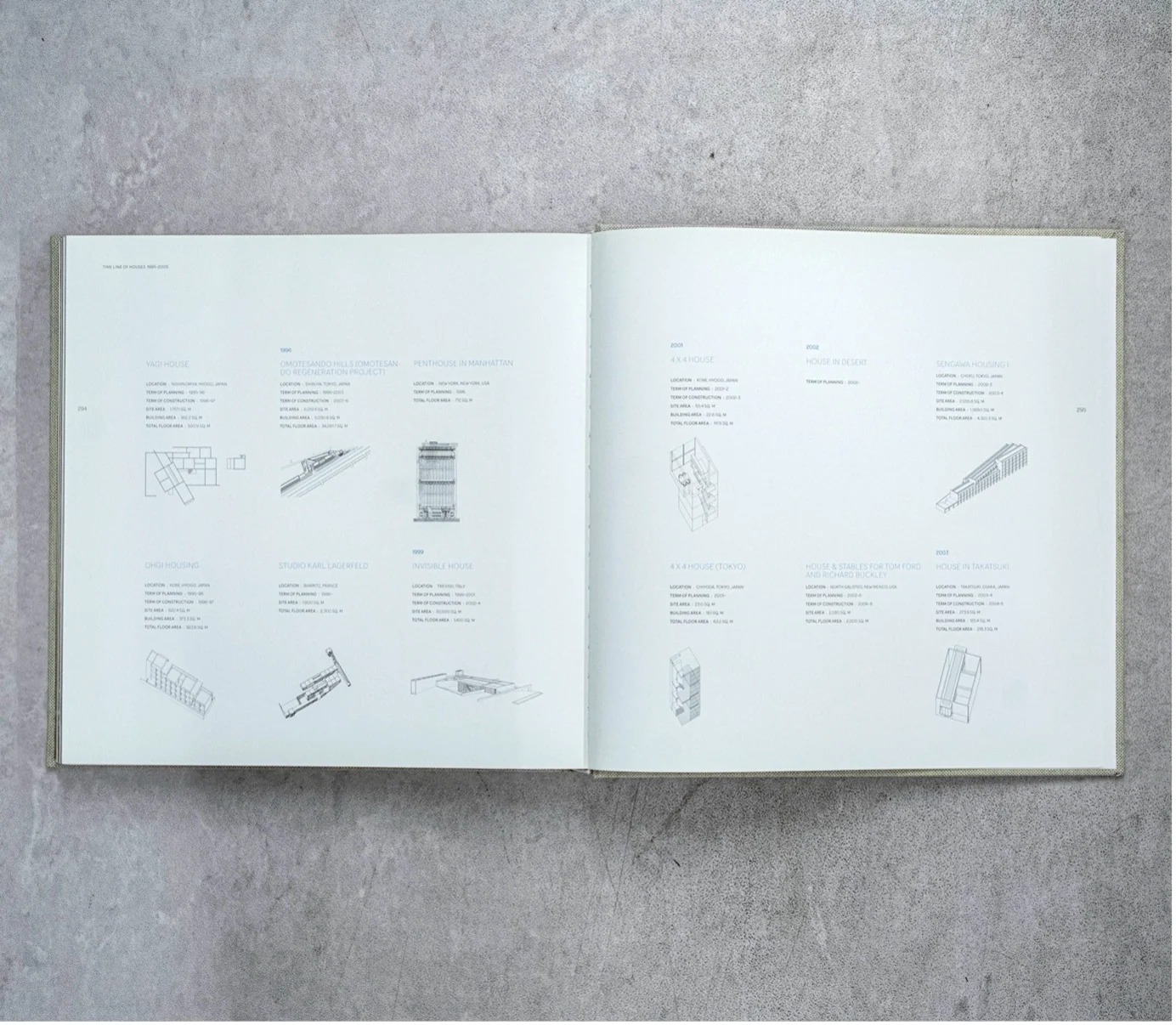 Tadao Ando- Houses — Photo 8
