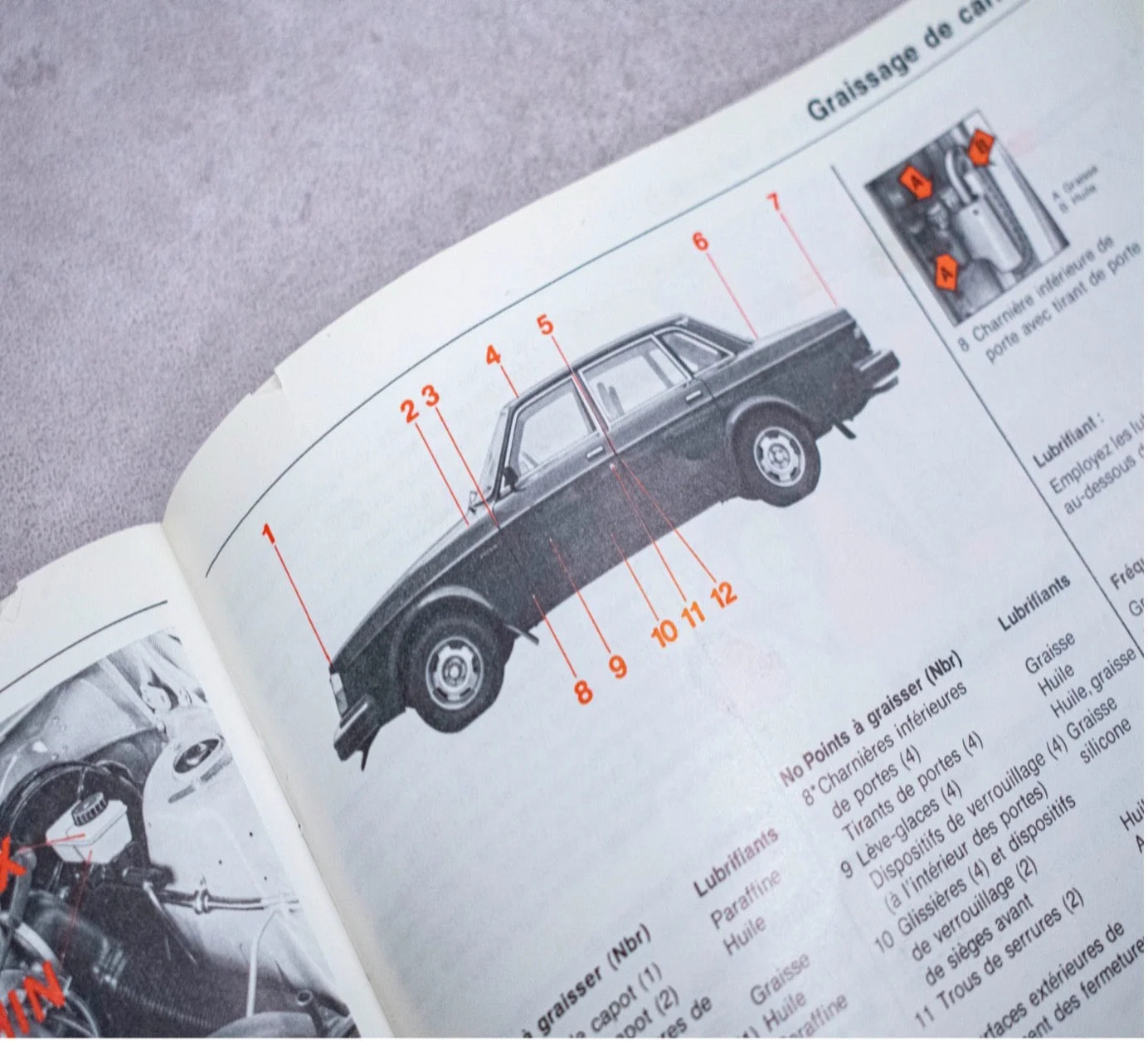1980 Volvo 240 Series Owners Manual — Photo 2