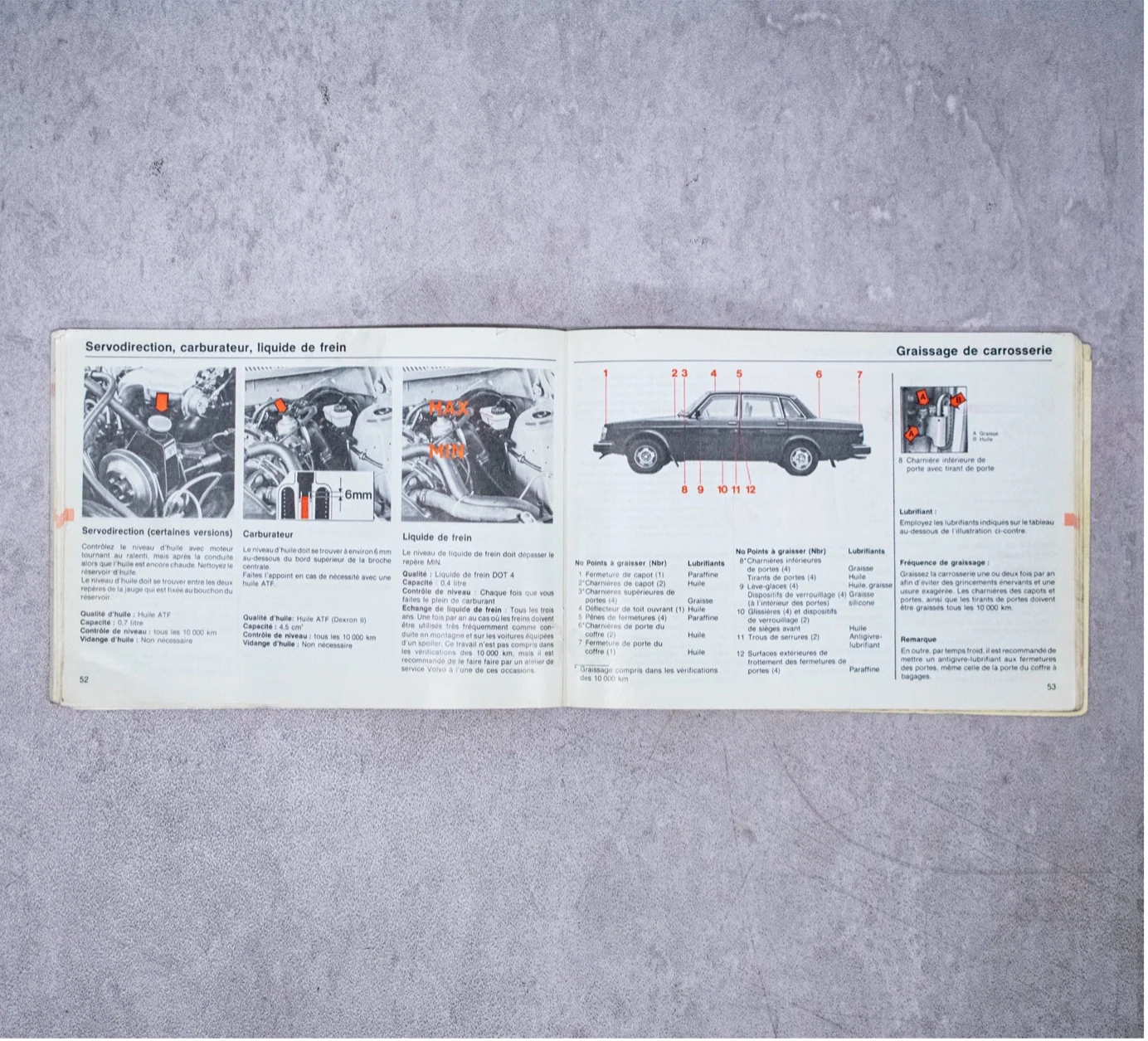 1980 Volvo 240 Series Owners Manual — Photo 3