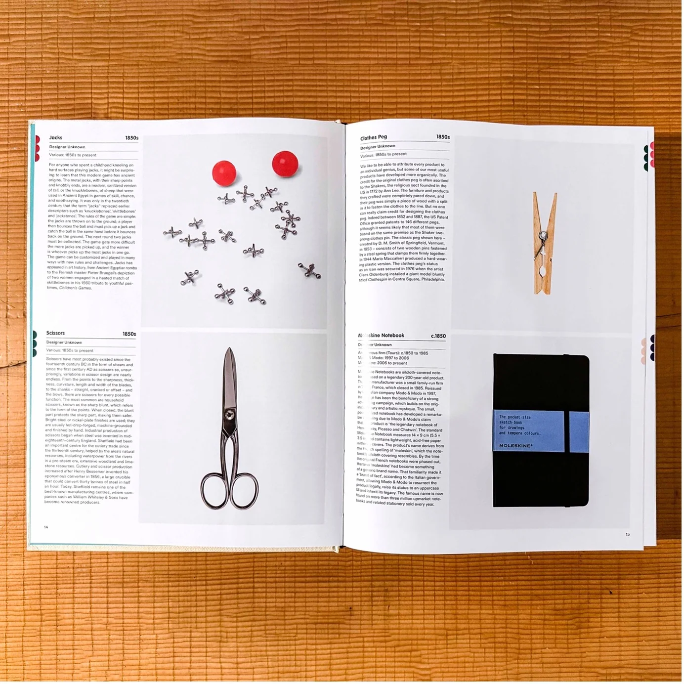 1000 Design Classics — Photo 3