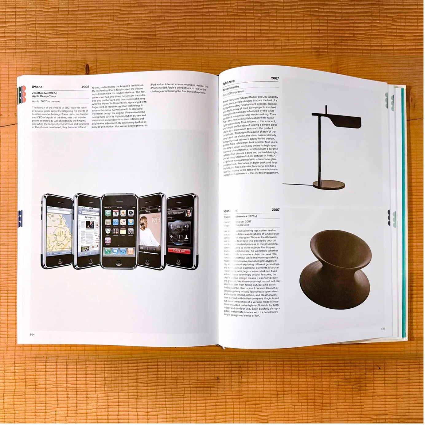 1000 Design Classics — Photo 7